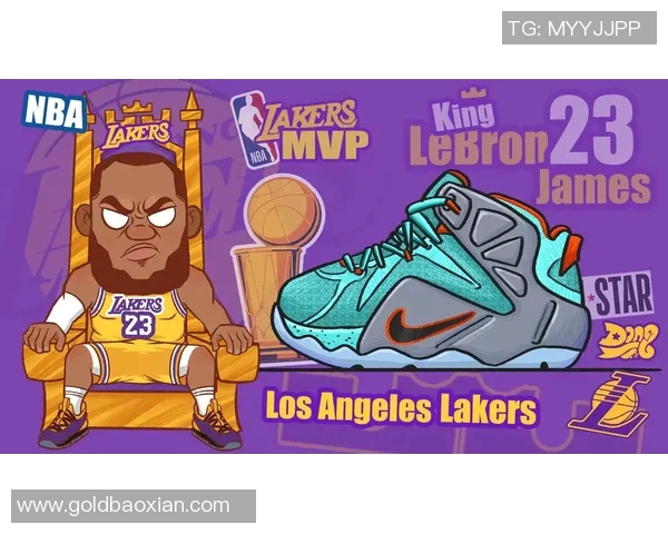 篮球头像设计灵感篮球明星男士形象展示与个性化定制推荐