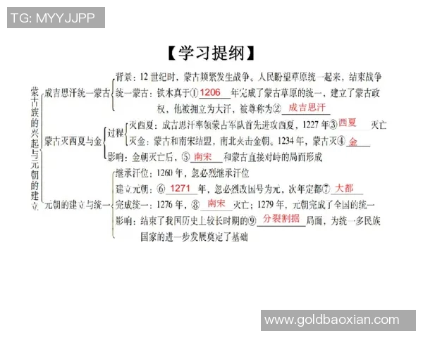 全球知名体育品牌的崛起与发展历程探讨